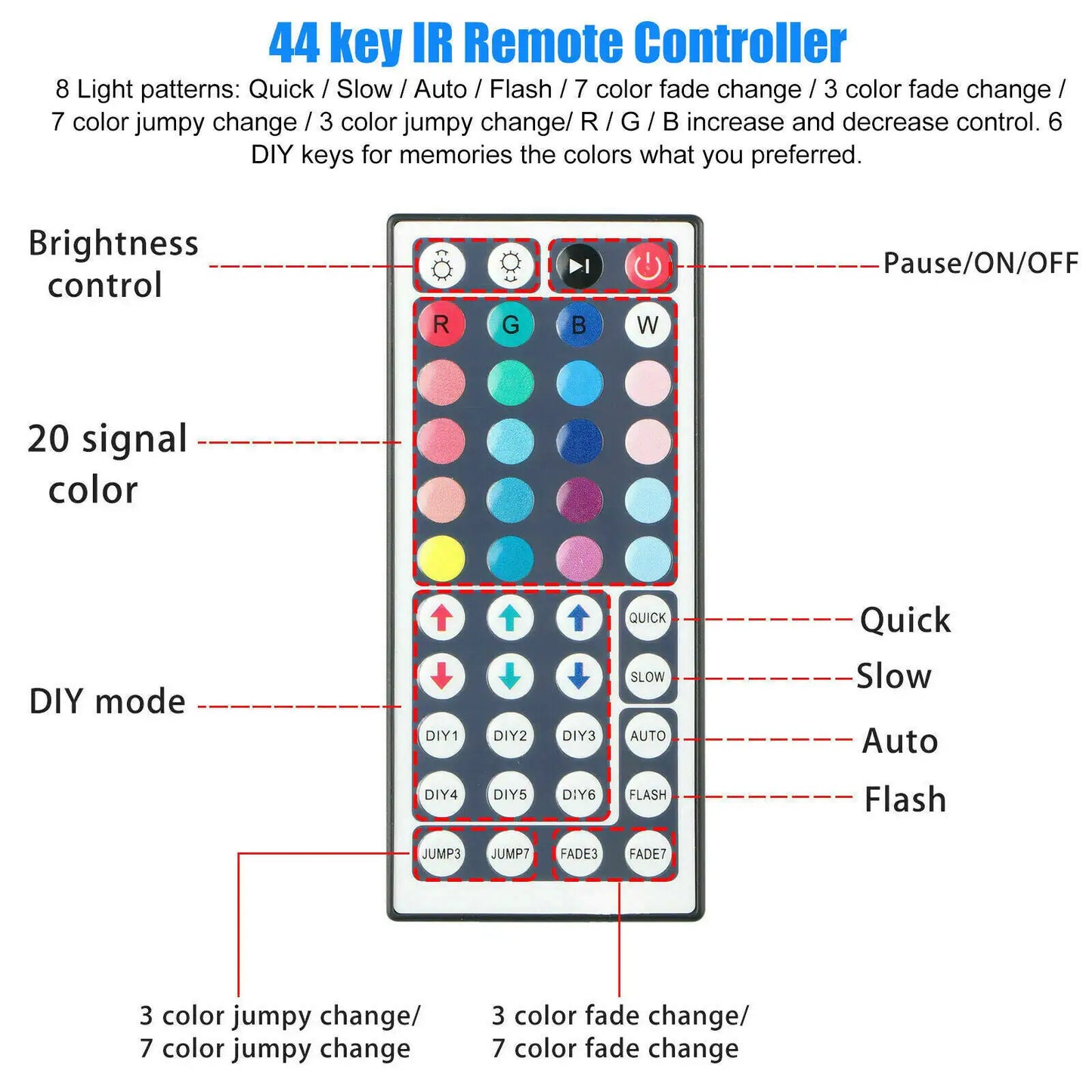 16FT Ft LED Strip Lights